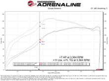 Load image into Gallery viewer, aFe POWER 05-23 Toyota Tacoma L4-2.7L SCORCHER GT MAF Signal Power Module