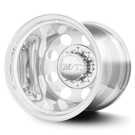 User 1