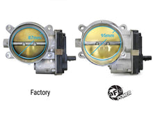 Load image into Gallery viewer, aFe 14-25 Chevrolet Corvette V8 6.2L 95mm Throttle Body