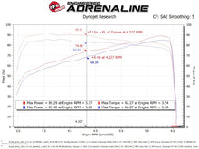 Load image into Gallery viewer, aFe Momentum Sealed Intake Suzuki Jimny 19-25 L4-1.5L