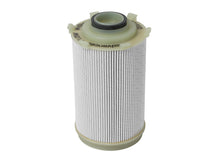 Load image into Gallery viewer, aFe PROGUARD Filter Master Pack Dodge Diesel Trucks 07-09 L6-6.7L (td)