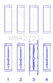 King Engine Bearings Holden Alloytec 175/190 (Size +0.25mm) Main Bearing Set