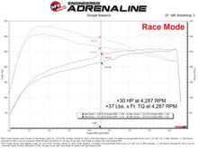 Load image into Gallery viewer, aFe 24-25 Toyota Tacoma/4Runner L4-2.4L Scorcher GT Power Module