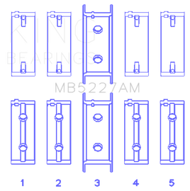 King Engine Bearings Mitsubishi 4G63/4G63T (92) (Size +0.75mm) Main Bearing Set