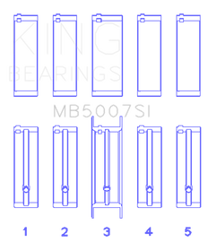 King Engine Bearings G.M.C. Saturn (Size +0.75mm) Main Bearing Set