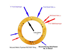 Load image into Gallery viewer, McLeod Racing RST HD Twin - Metric Ring - 01-07 GM 6.0L LS - 1-1/8 x 10 Spline - Use Flat Flywheel