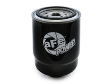 Load image into Gallery viewer, aFe 13-18 RAM Diesel Trucks Power ProGuard Diesel Fluid Filter Kit