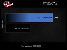 Load image into Gallery viewer, aFe Magnum FLOW OE Replacement Air Filter w/ Pro 5R Media Isuzu D-Max 12-24 L4-3.0L (td)