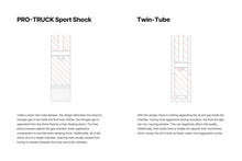 Load image into Gallery viewer, Eibach Pro-Truck Front Shocks for 22-25 Jeep Grand Cherokee 4WD