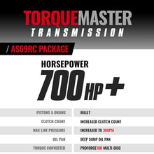Load image into Gallery viewer, BD Diesel 19-24 Dodge Ram AS69RC 2WD RH PTO Torquemaster Transmission Package