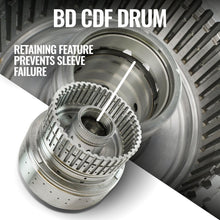 Load image into Gallery viewer, BD Diesel 20-24 Ford Transit 3.5L 4WD Roadmaster 10R80 Transmission &amp; Converter Package