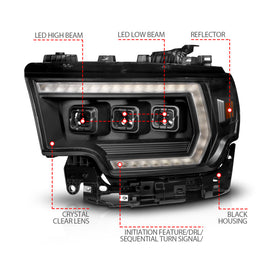 ANZO 19-24 RAM 2500/3500 Z-Series Full LED Proj Headlights DRL/Init/SeqSig - Driver Side ONLY