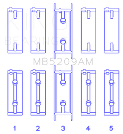 King Engine Bearings Mitsubishi 4G63/64/DOHC (Size +0.50mm) Main Bearing Set