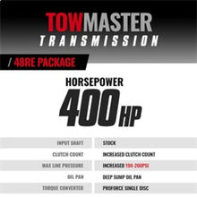 Load image into Gallery viewer, BD Diesel 03-04 Dodge 48RE Transmission &amp; Converter Roadmaster Package (2WD)