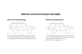 Eibach 24-26 Toyota Tacoma Pro-Truck Lift Kit Rear Springs - Pair