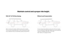 Load image into Gallery viewer, Eibach 22-26 Toyota Tundra Crew Cab Rear Pro-Lift Springs - Pair