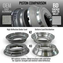 Load image into Gallery viewer, BD Diesel 19-24 Dodge Ram AS69RC 4WD Torquemaster Transmission Package
