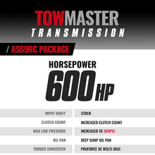 Load image into Gallery viewer, BD Diesel 19-24 Dodge Ram AS69RC 2WD RH PTO Towmaster Transmission Package