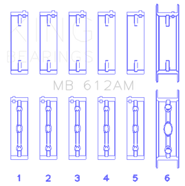 King Engine Bearings Volvo 520/B5252/B5254F/T/B5234F/T (Size +0.25mm) Main Bearing Set