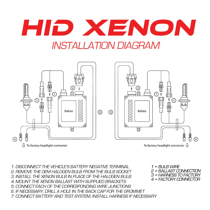 Oracle 9004 BiXenon Replacement Bulb - 6000K