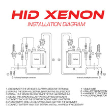 Load image into Gallery viewer, Oracle 9004 BiXenon Replacement Bulb - 6000K