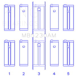 King Engine Bearings Nissan E15/E16/E13/E15ET (Size +0.50mm) Main Bearing Set
