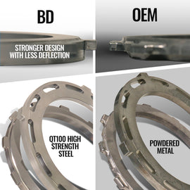 BD Diesel 07-18 RAM 2500/3500 6.7L Cummins 2WD Trackmaster 68RFE Transmission & Converter Package
