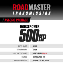 Load image into Gallery viewer, BD Diesel 19-24 Dodge Ram AS69RC 4WD RH PTO Roadmaster Transmission Package