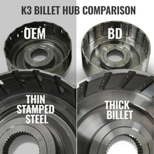 Load image into Gallery viewer, BD Diesel 13-18 Dodge Ram AS69RC 2WD RH PTO Torquemaster Transmission Package