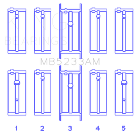King Engine Bearings Nissan L20B/Z20/Z22/Z24 (Size +0.50mm) Main Bearing Set