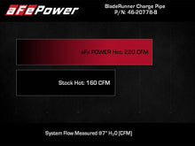 Load image into Gallery viewer, aFe 2024+ Jeep Wrangler JL L4-2.0L (t) BladeRunner 2-1/2in Aluminum Hot Charge Pipe - Black
