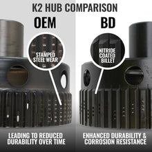 Load image into Gallery viewer, BD Diesel 19-24 Dodge Ram AS69RC 2WD RH PTO Torquemaster Transmission Package