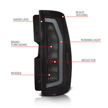 Load image into Gallery viewer, Anzo 07-14 Chevrolet Suburban / 07-14 GMC Yukon Black Full LED Tail Light Plank Style w/ Smoke Lens