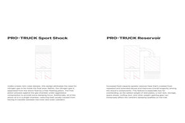 Eibach 2023+ Toyota Sequoia SR5 4WD Pro Truck Reservoir Shock