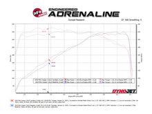 Load image into Gallery viewer, aFe 14-24 Mini Cooper S MACH Force-Xp 3in to 2-1/2in 304SS Cat-Back Exhaust w/ Carbon Fiber Tip