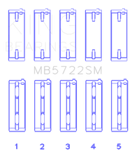 Load image into Gallery viewer, King Engine Bearings Mitsubishi 4B11T Turbo Evo X/2007+ (Size +0.50mm) Main Bearing Set