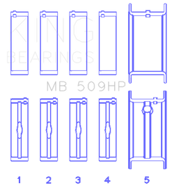 King Engine Bearings Chevrolet 400 V8 (Size STDX) Main Bearing Set