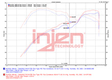 Load image into Gallery viewer, Injen 22-23 Kia Stinger 2.5L Turbo L4 Wrinkle Black Short Ram Tuned Intake System