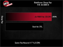 Load image into Gallery viewer, aFe BladeRunner 3in Aluminum Hot Charge Pipe Black RAM Diesel Trucks 25-26 L6-6.7L (td)