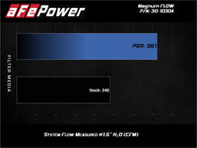 Load image into Gallery viewer, aFe Magnum FLOW OE Replacement Air Filter Kia Soul 12-19 L4-2.0L