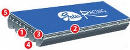 Gates 1995-1989 Ford Taurus V-6 3.0L Racing Performance Micro-V Belt