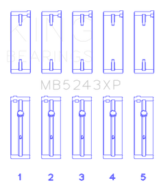 King Engine Bearings Nissan SR20DE/DET (2.0L) Performance Main Bearing Set - Size STD