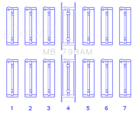 King Engine Bearings BMW M20B20-23-25-27/M50B25/M52B20-25-28 Main Bearing Set - Size STD