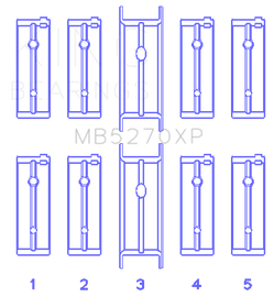 King Engine Bearings 03-05 Dodge Neon SRT4 2.4L (Size 0.50 Oversized) Performance Main Bearing Set