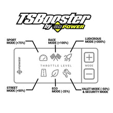 Load image into Gallery viewer, BD DieselPower Throttle Sensitivity Booster v3.0 - Ford
