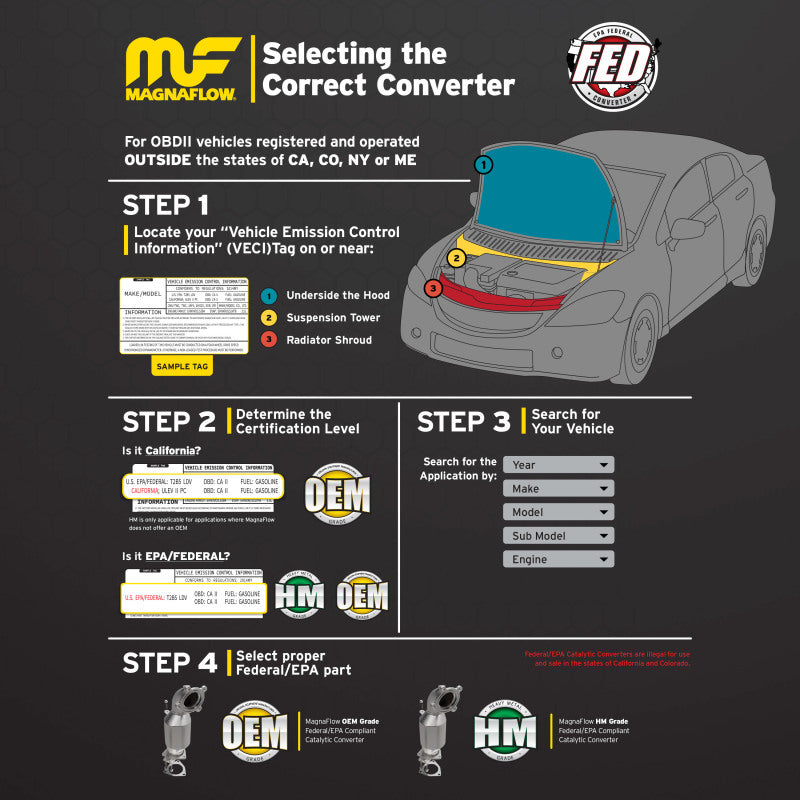MagnaFlow Direct Fit Catalytic Converter 2001-05 Explorer 4.0L Sport Trac Front Section