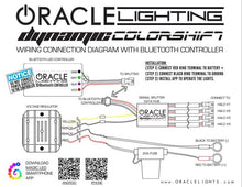 Load image into Gallery viewer, Oracle 1421 Polaris RZR 900/1000 Turbo Dynamic RGB+A Seq Turn Signal Headlight Halo Kit