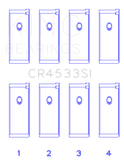 King Engine Bearings Nissan QR25DE DOHC 16 Valves (Size +0.5) Rod Bearing Set