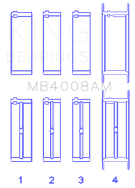 King Engine Bearings Nissan VG20E/VG20DET V6 (Size 0.25) Main Bearing Set