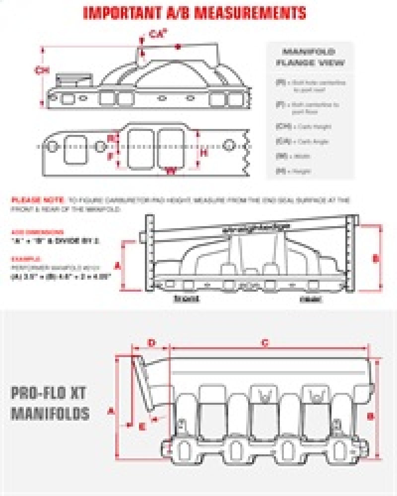 Edelbrock Manifold BB Chevy Short Deck Super Victor II (565) CNC Port-Matched for 60409 CNC Heads